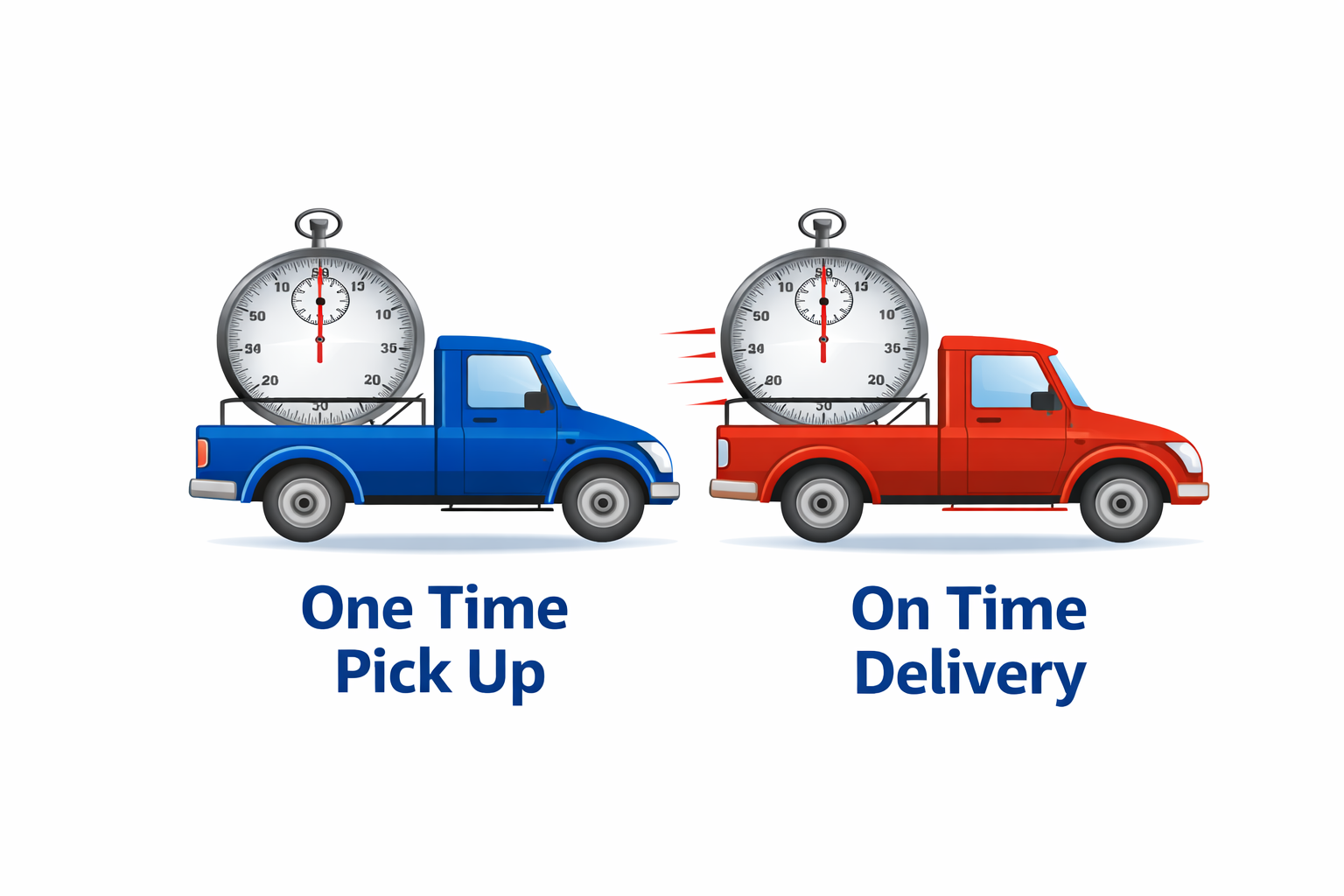 One Time Pick Up & On Time Delivery